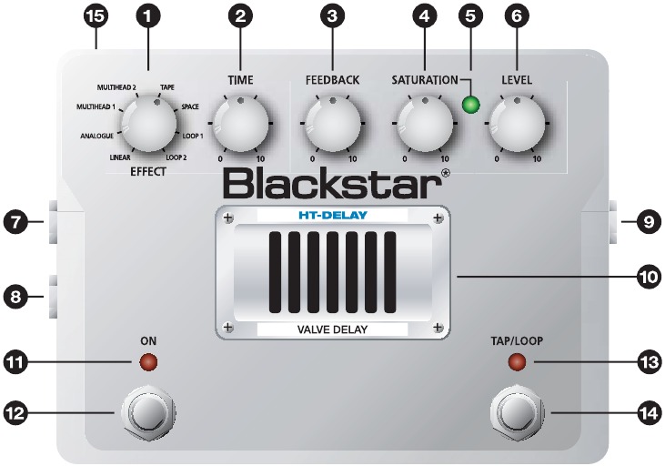 Blackstar - HT-DELAY - Bedienelemente Bedienelemente