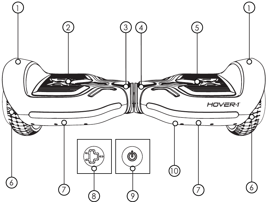 Hover-1 - RANGER - MERKMALE/TEILE MERKMALE/TEILE