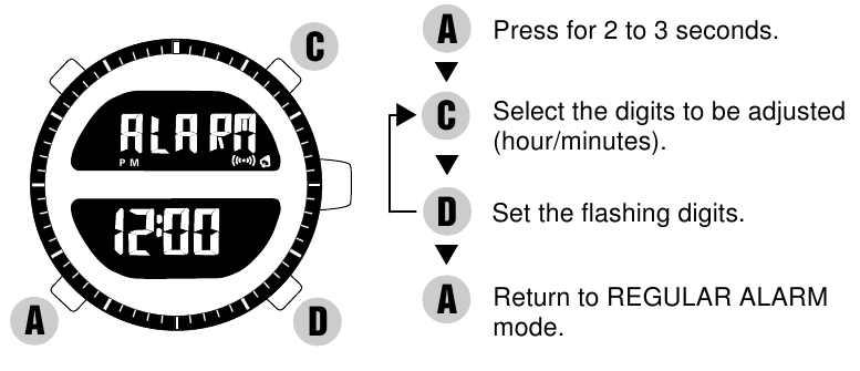 Pulsar - NX02 - EINSTELLUNG DES REGULÄREN ALARMS Einstellung des regulären Alarms