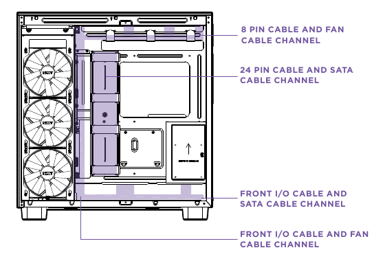 NZXT - H9 FLOW - KABELMANAGEMENTSYSTEM KABELMANAGEMENTSYSTEM