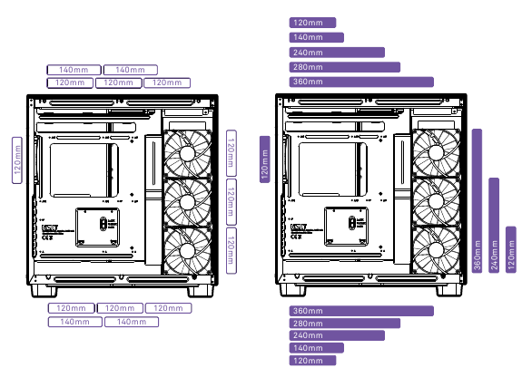 NZXT - H9 FLOW - LÜFTER- & RADIATORUNTERSTÜTZUNG LÜFTER- & RADIATORUNTERSTÜTZUNG