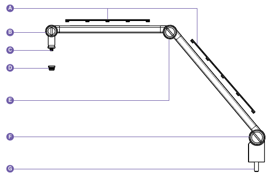 NZXT - Boom Arm - LIEFERUMFANG & BESCHREIBUNG LIEFERUMFANG & BESCHREIBUNG