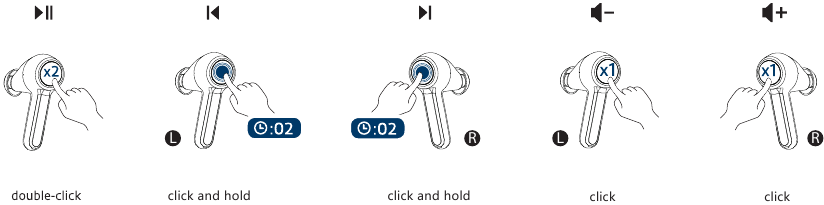 Blaupunkt - BTW-PRO - Steuerung für Musik Steuerung für Musik