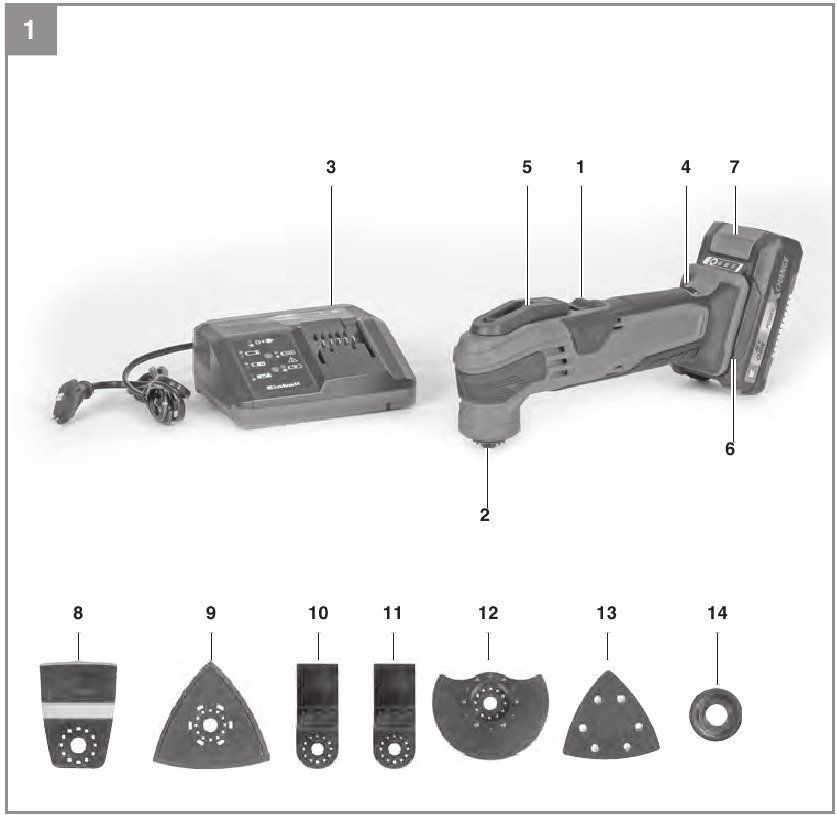 Einhell - VARRITO - Produktaufbau Produktaufbau