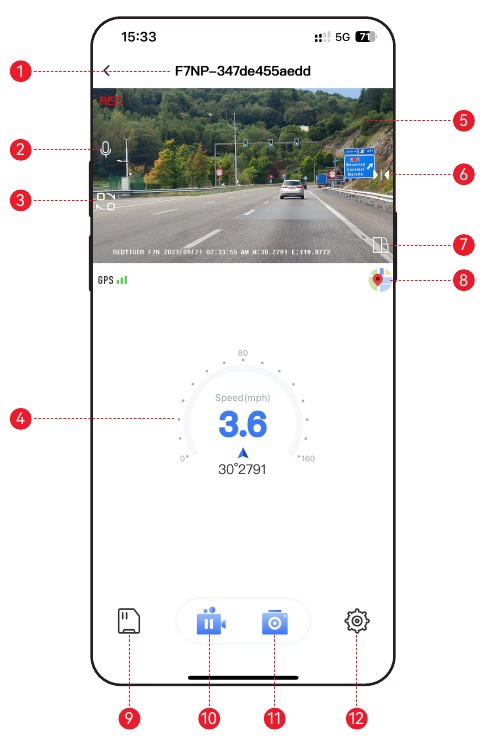 REDTIGER - F7NP - App-Startseite App-Startseite