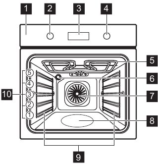 Electrolux - EOF6H46X2 - Allgemeine Übersicht Allgemeine Übersicht