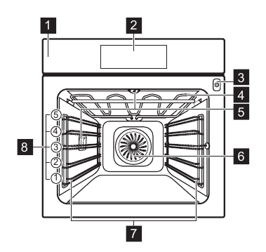 Electrolux - EOE8P09X - Allgemeine Übersicht Allgemeine Übersicht