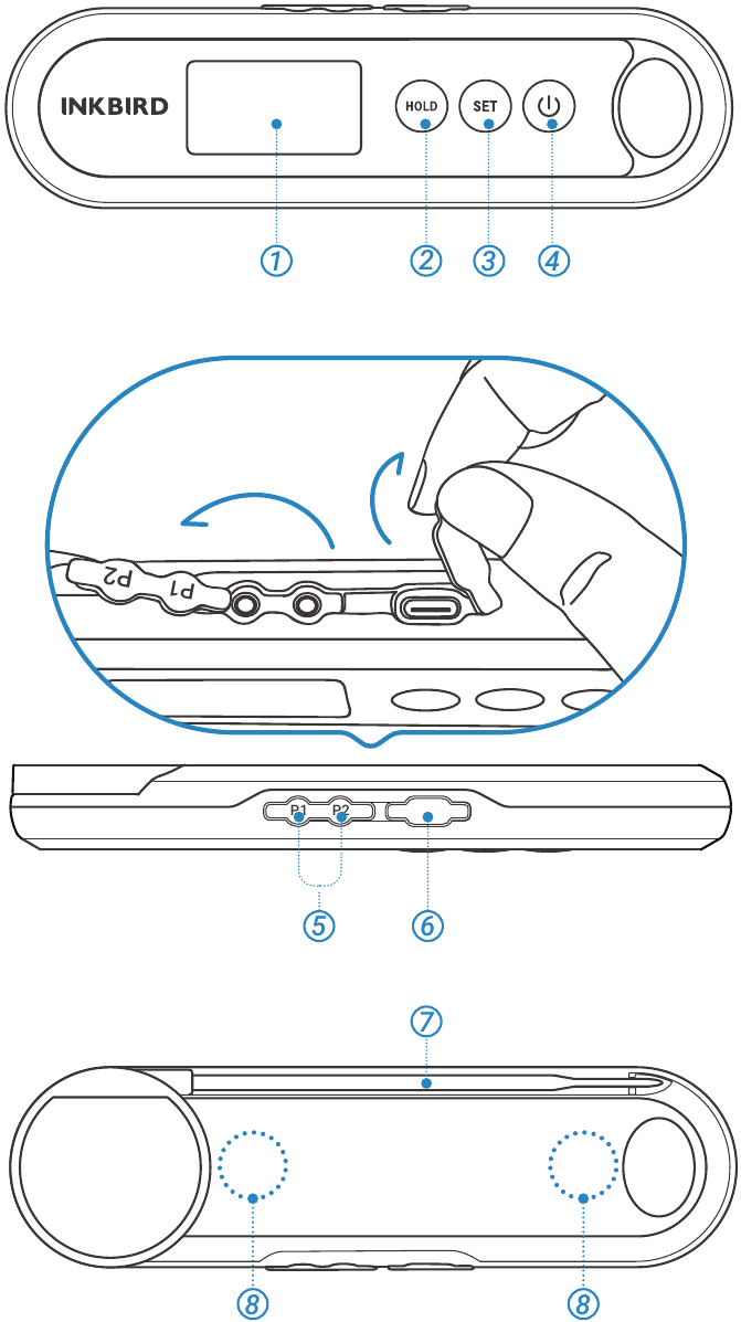 INKBIRD - IHT-2XP - Produktdiagramm Produktdiagramm