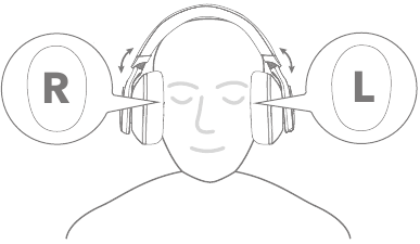 Soundcore - Space One - GERÄT TRAGEN GERÄT TRAGEN