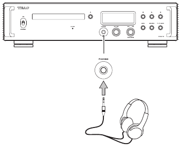 Teac - VRDS-701 - Anschlussübersicht - Teil 2 - Kopfhörer anschließen Anschlussübersicht - Teil 2 - Kopfhörer anschließen