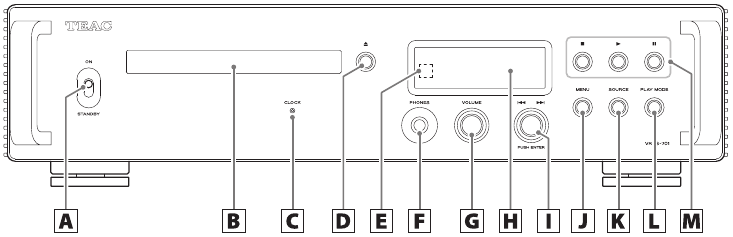 Teac - VRDS-701 - Übersicht über Teile und Funktionen des Hauptgeräts Übersicht über Teile und Funktionen des Hauptgeräts