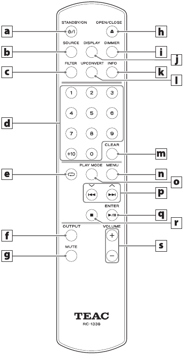 Teac - VRDS-701 - Übersicht über Teile und Funktionen der Fernbedienung Übersicht über Teile und Funktionen der Fernbedienung