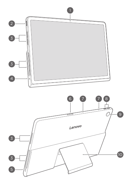 Lenovo - Tab Plus - Übersicht Übersicht