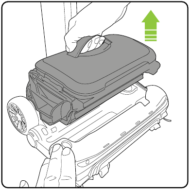 Gtech - AirRAM 3 - Behälter entleeren - Schritt 1 Behälter entleeren - Schritt 1