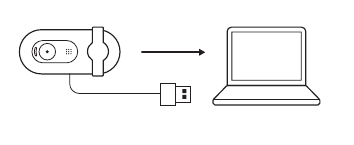 Logitech - BRIO 90 - ANSCHLIESSEN DER WEBCAM ÜBER USB-A ANSCHLIESSEN DER WEBCAM ÜBER USB-A