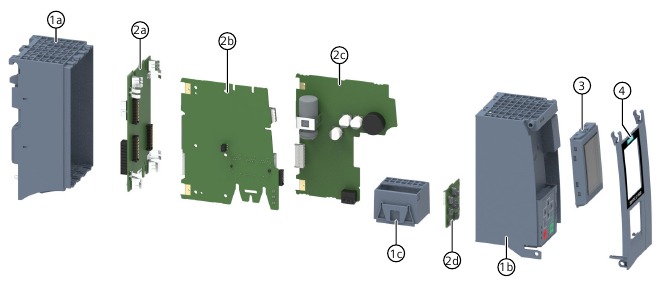 Siemens - SIMATIC S7-1500 CPUs - Produktkomponenten Produktkomponenten