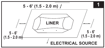 Intex - PRISM FRAME 26795EH - Aufbau - Schritt 1 Aufbau - Schritt 1