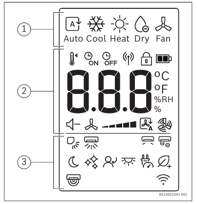 Bosch - Climate 7000i CL7000iU W 20 E - Display der Fernbedienung Display der Fernbedienung