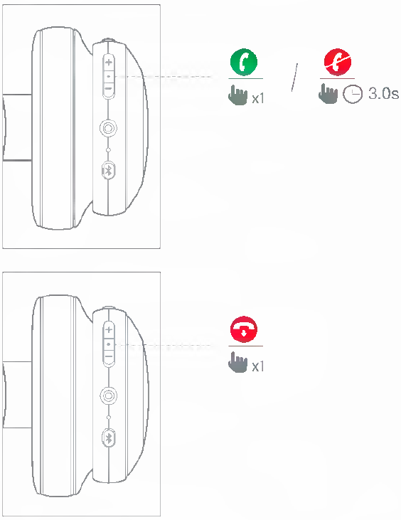 JBL - HARMAN E45BT - Telefonanruf-Steuerungen Telefonanruf-Steuerungen