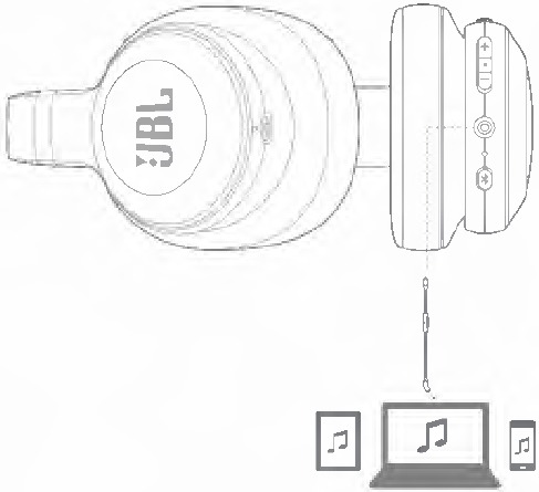 JBL - HARMAN E45BT - Verwendung im kabelgebundenen Hörmodus Verwendung im kabelgebundenen Hörmodus