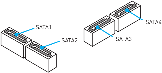 MSI - A320M PRO-M2 - Anschließen der SATA 6Gb/s-Anschlüsse Anschließen der SATA 6Gb/s-Anschlüsse
