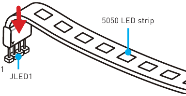 MSI - A320M PRO-M2 - Übersicht der Komponenten - LED-Strip-Anschluss Übersicht der Komponenten - LED-Strip-Anschluss