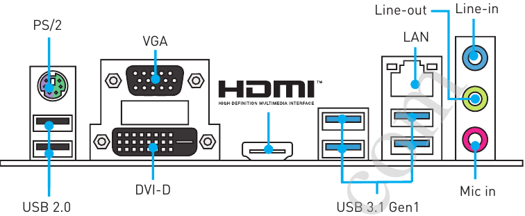 MSI - A320M PRO-M2 - Rückwärtiges I/O-Panel Rückwärtiges I/O-Panel