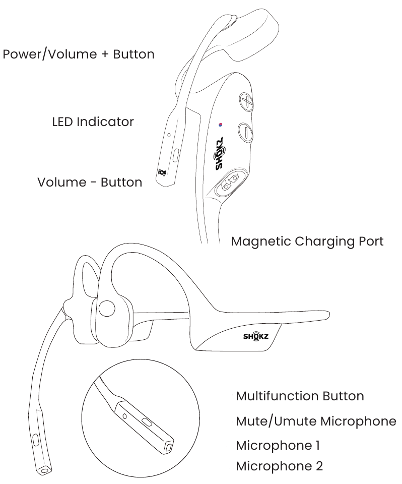 Shokz - OPENCOMM 2 - Headset-Bedienelemente Headset-Bedienelemente