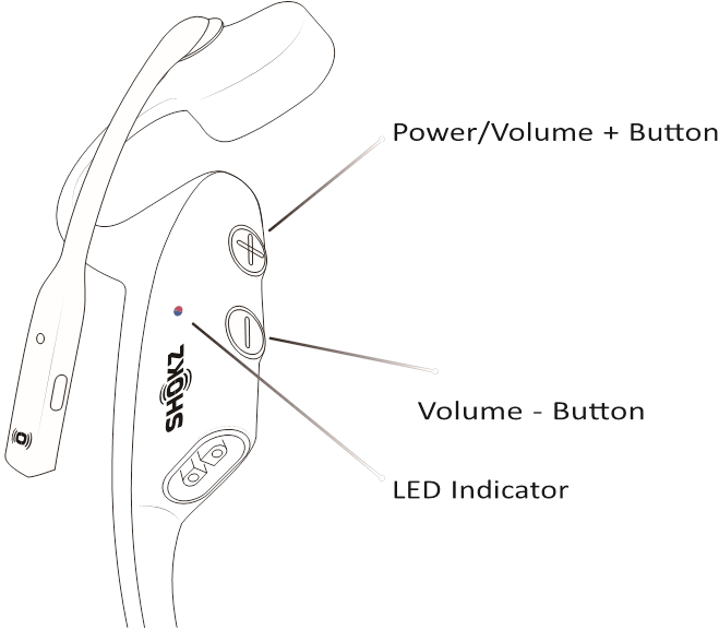 Shokz - OPENCOMM 2 - Multipoint-Kopplung einschalten Multipoint-Kopplung einschalten