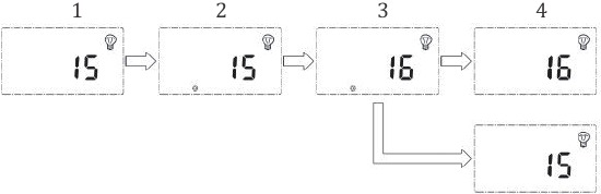 Renogy - Rover Serie - Betrieb - Lastanschluss programmieren Betrieb - Lastanschluss programmieren