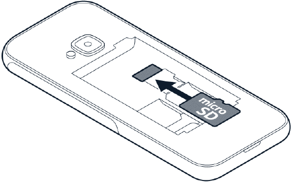 Nokia - 5310 - Erste Schritte - Die Speicherkarte einlegen Erste Schritte - Die Speicherkarte einlegen