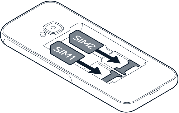 Nokia - 5310 - Erste Schritte - Die SIM-Karten einlegen Erste Schritte - Die SIM-Karten einlegen