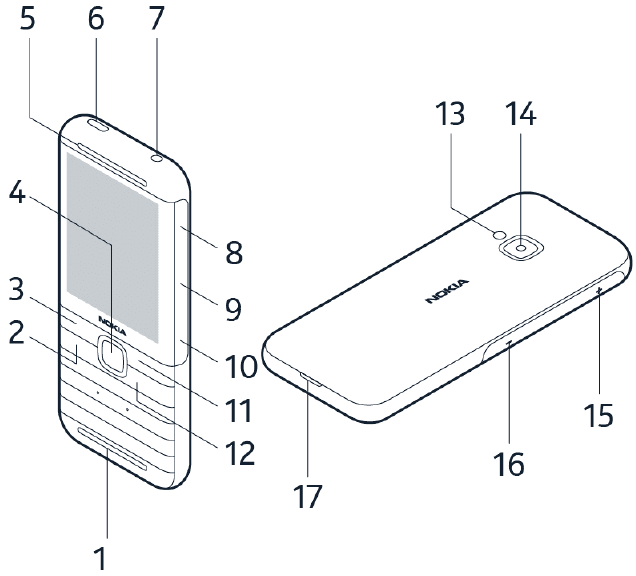 Nokia - 5310 - TASTEN UND TEILE TASTEN UND TEILE