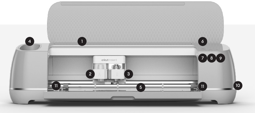 Cricut - Maker 3 - Maschinenübersicht Maschinenübersicht
