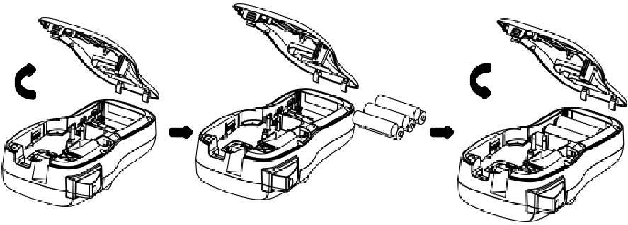 SUPVAN - LP5120M - Batterien einlegen Batterien einlegen