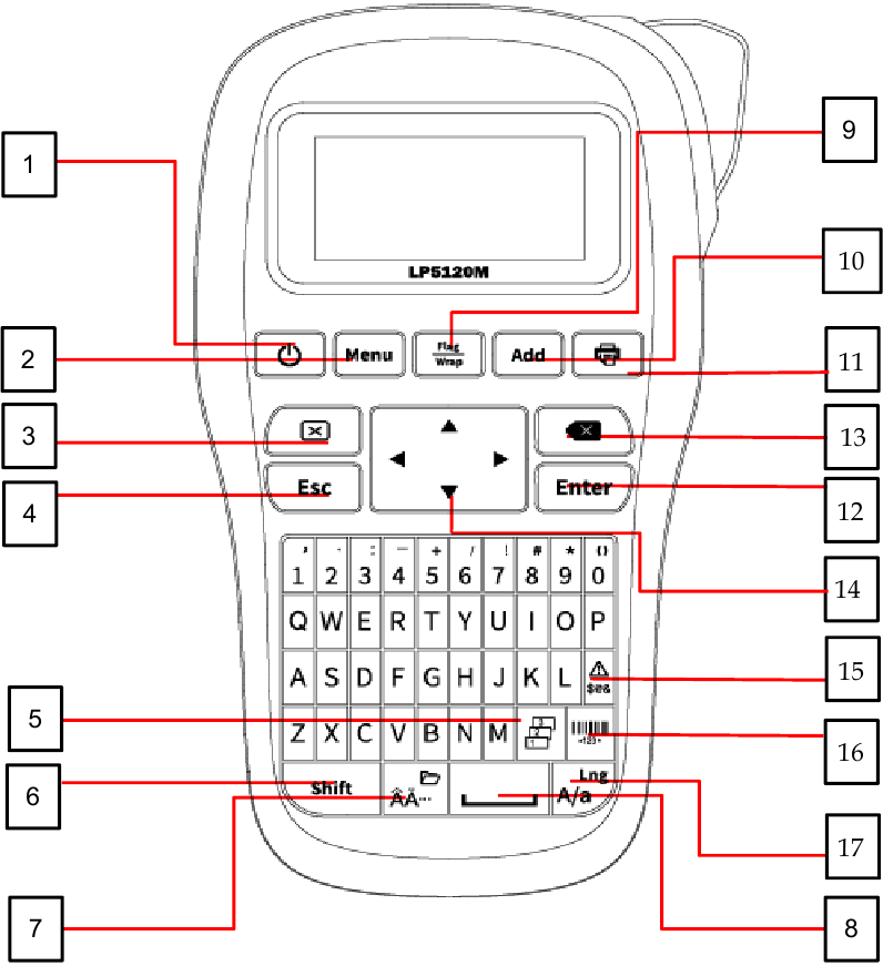 SUPVAN - LP5120M - Tastaturlayout Tastaturlayout