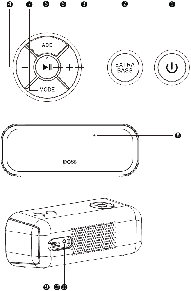 Doss - Soundbox Pro - Produktübersicht Produktübersicht