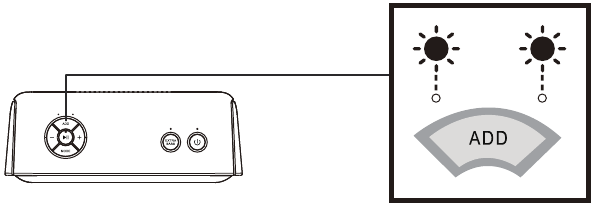 Doss - Soundbox Pro - Einrichten der echten drahtlosen Stereo-Kopplung (TWS) - Schritt 1 Einrichten der echten drahtlosen Stereo-Kopplung (TWS) - Schritt 1