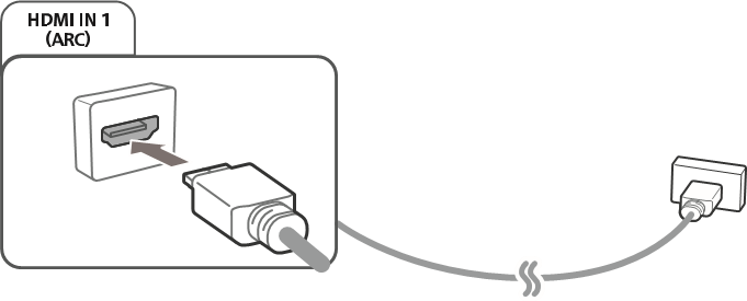 Samsung – 4 Series – HDMI (ARC) Verbindung HDMI (ARC) Verbindung