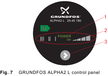 Grundfos - ALPHA2 L - GRUNDFOS ALPHA2 L Bedienfeld Übersicht GRUNDFOS ALPHA2 L Bedienfeld Übersicht