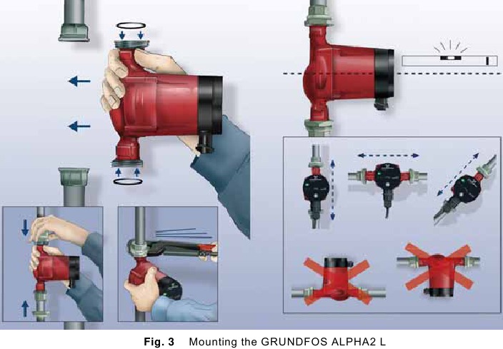 Grundfos - ALPHA2 L - Montage der GRUNDFOS ALPHA2 L Montage der GRUNDFOS ALPHA2 L