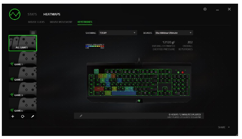 RAZER - BLACKWIDOW X CHROMA - Registerkarte Heatmaps - Tastatur Registerkarte Heatmaps - Tastatur