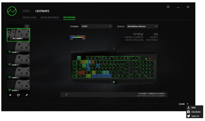 RAZER - BLACKWIDOW X CHROMA - Soziale Medien - Teil 1 Soziale Medien - Teil 1
