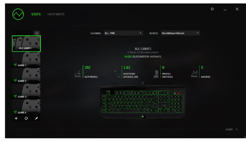 RAZER - BLACKWIDOW X CHROMA - Registerkarte Statistiken Registerkarte Statistiken