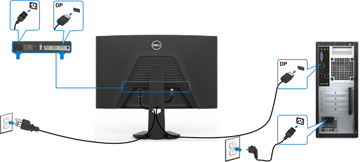 Dell - S2722DGM - Anschließen des DisplayPort-Kabels Anschließen des DisplayPort-Kabels