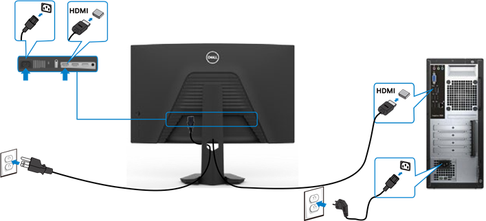 Dell - S2722DGM - Anschließen des HDMI-Kabels Anschließen des HDMI-Kabels