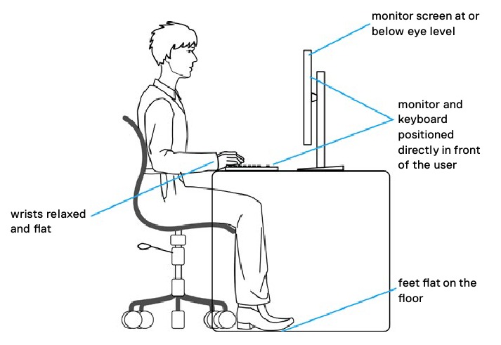 Dell - S2722DGM - Ergonomie Ergonomie