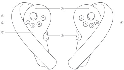 PICO - 4 - Funktionstasten des Controllers - Teil 1 Funktionstasten des Controllers - Teil 1