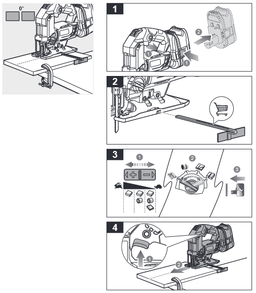 Ryobi - R18JS - BETRIEB - Schritt 3 BETRIEB - Schritt 3