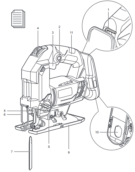 Ryobi - R18JS - Übersicht Übersicht